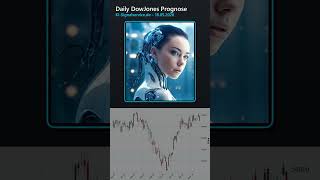 DowJones Prognose heute (18.05.2026) – KI-Analyse &amp; Markttrend | Daily DowJones Ausblick