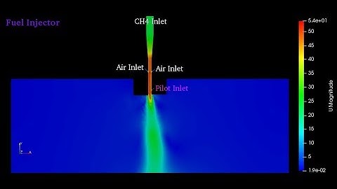 CFD analysis of fuel injector using OPENFOAM reacting foam solver