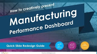 Elevate Your Manufacturing Performance Dashboard | Quick Tutorial