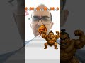 بجي بديك علي عينك اكسبلور بجي بديك علي عينك اكسبلور