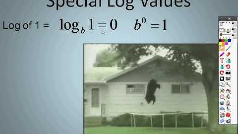 Algebra 2 8.4 Lesson Part 1 Logarithmic Functions