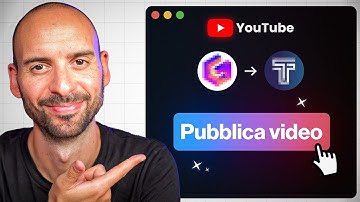Ho Sostituito il mio Editor Youtube con l