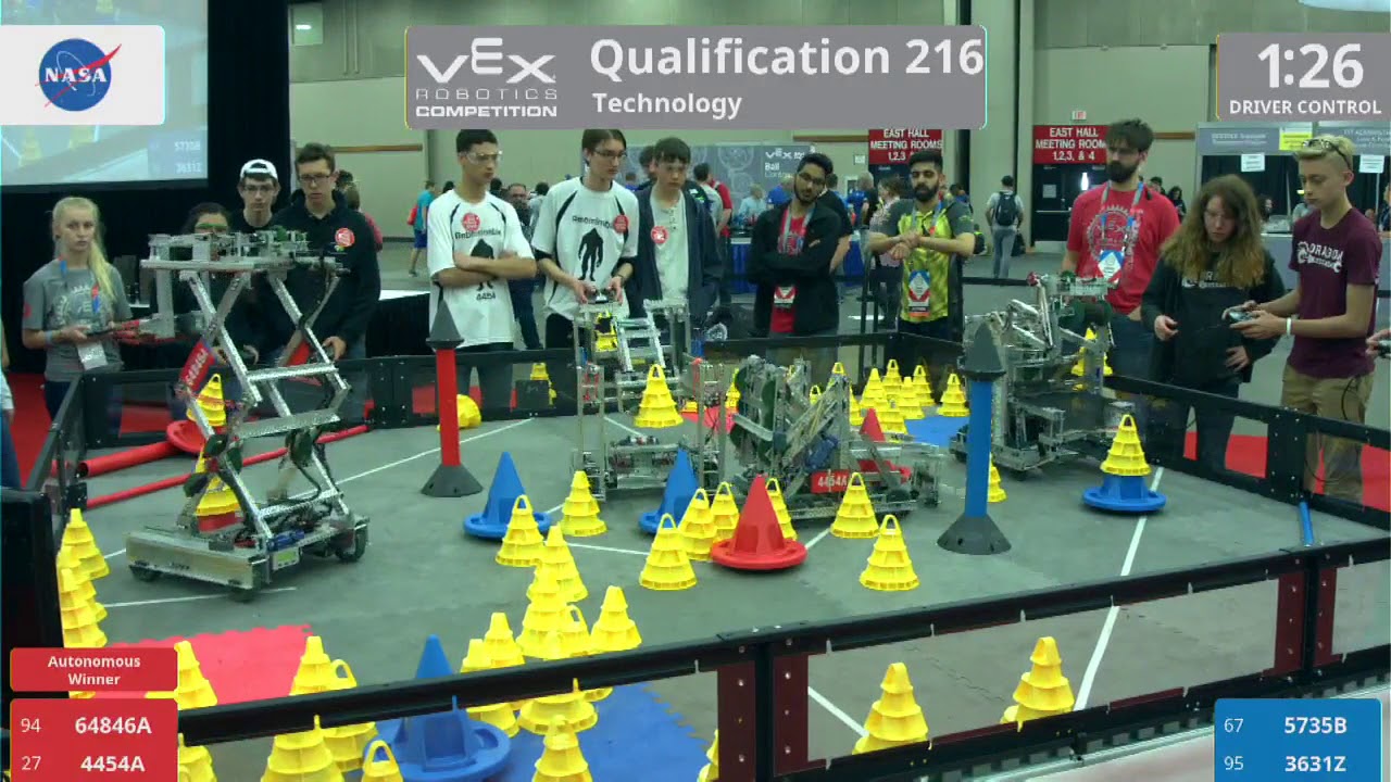 2018 VRC Tech Q216 - 64846A 4454A vs 5735B 3631Z - 83 to 59