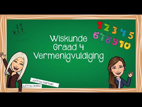 Video: Wie het die spoorheining-syfer uitgevind?