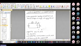Synchronous Generator Part-2