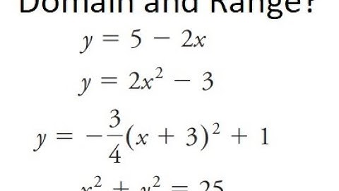 Grade 11 Functions - Domain and Range of functions (Ch 1.4)