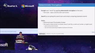 BlueHat IL 2017 - Prof. Yehuda Lindell - Securing Data-In-Use in the Cloud - Myths and Facts