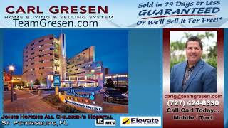 Buyers Agent Inst. Petersburg, Florida 33710