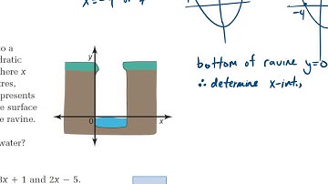 MPM2D1 Unit 4 Lesson 1 Solve Quadratics By Graphing   Edited