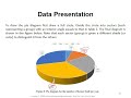 MATH2100 - Topic#2Week4Descriptive statistics and data presentation