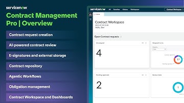 Contract Management Pro Overview