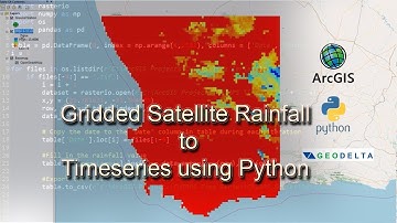 Download and Convert CHIRPS Gridded Satellite Rainfall Data into Time Series using Python