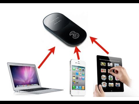3 MiFi Wireless