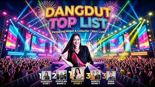 Kompilasi Lagu Koplo Terbaru 2025 | Dangdut Osing Banyuwangi Viral Tik Tok