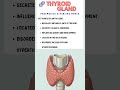 Thyroid Important Points 🦋 | Exam Oriented | Nursing Short #medicalshorts #viralshorts