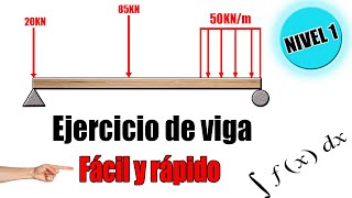 Beam exercise | Integration method with distributed load