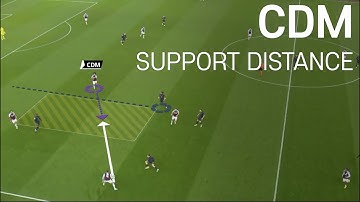Defensive Midfielder | Support Distance