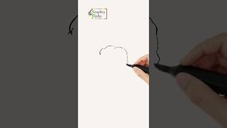 Sylvester Stallone Funny Cartoon Drawing Animation #graphicstechs #whiteboard #animated #drawing Sylvester Stallone Funny Cartoon Drawing Animation #graphicstechs #whiteboard #animated #drawing