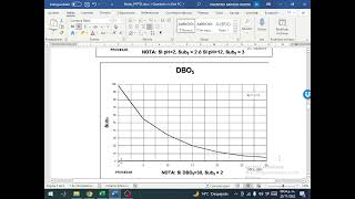 Calculation of the water quality index (WQI)