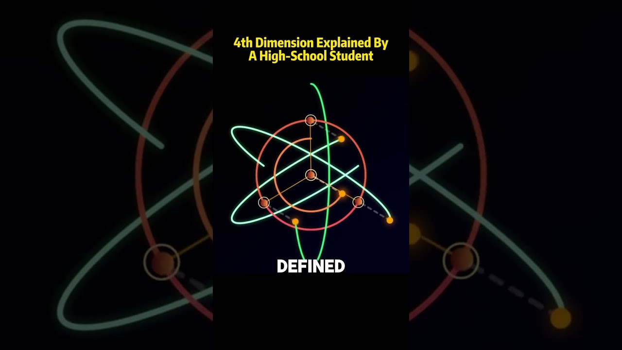 4th Dimension Explained By A High-School Student 