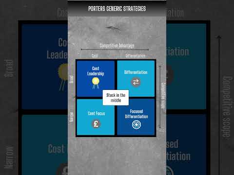 Minute Master: Porters