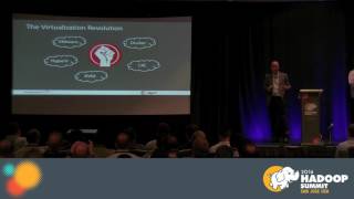 Big Data in the Cloud the Time has Come