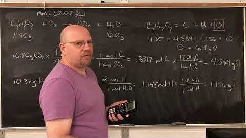 Empirical and Molecular Formula from Combustion Analysis