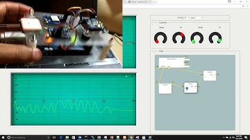 Browser based Oscilloscope and Visual Programming System