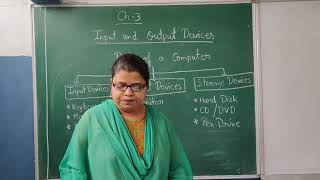 Class 2 Computer Chapter 3 Input and output devices