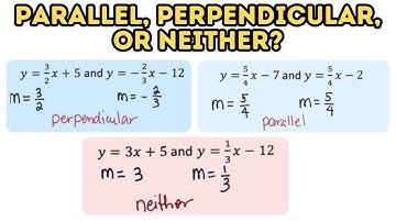 Are the Two Lines Parallel, Perpendicular or Neither?