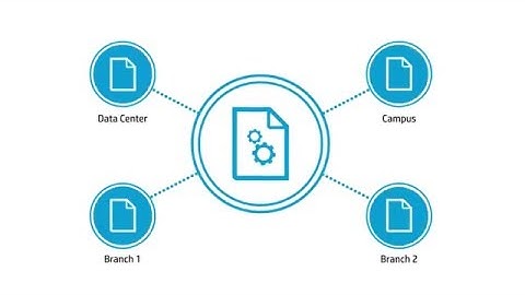 Why SDN   Software defined Networking