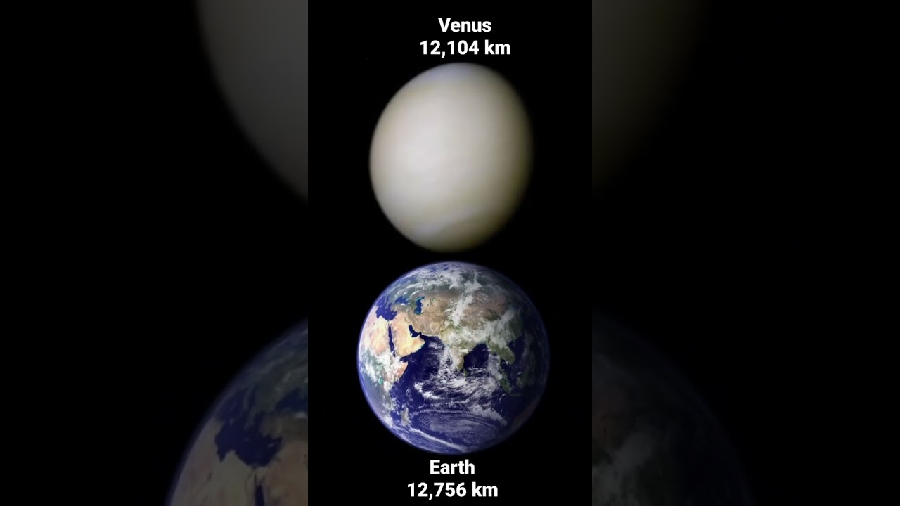Venus Vs Earth by the True Size 