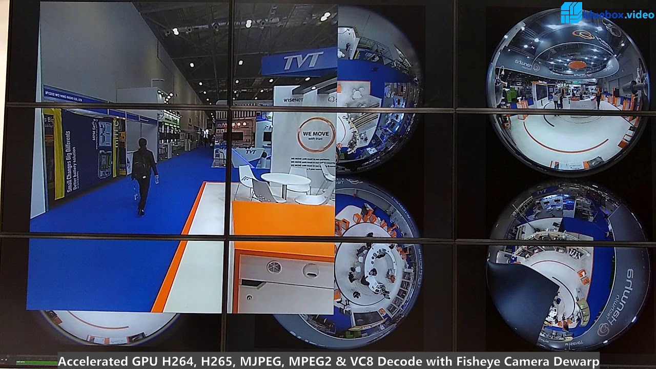 Wisenet WAVE Integration