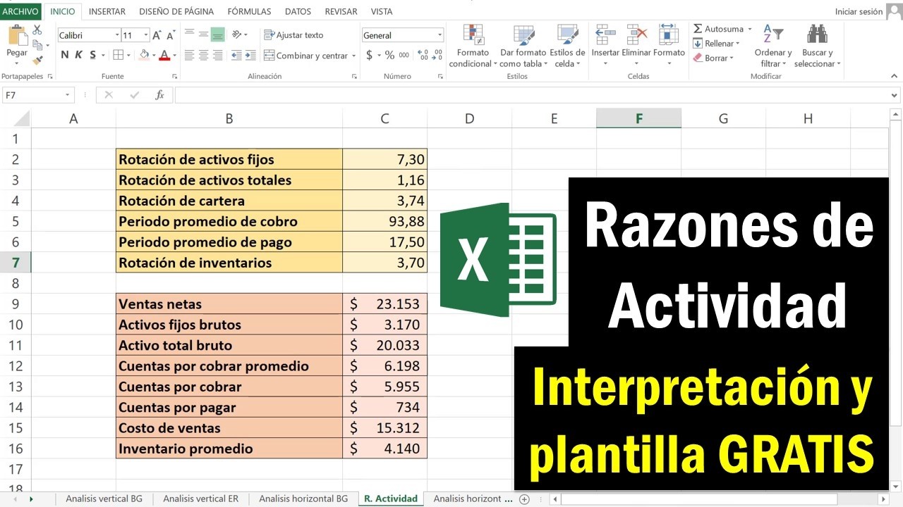 Razones Financieras de ACTIVIDAD en Excel 🤓👉 PLANTILLA GRATIS - YouTube