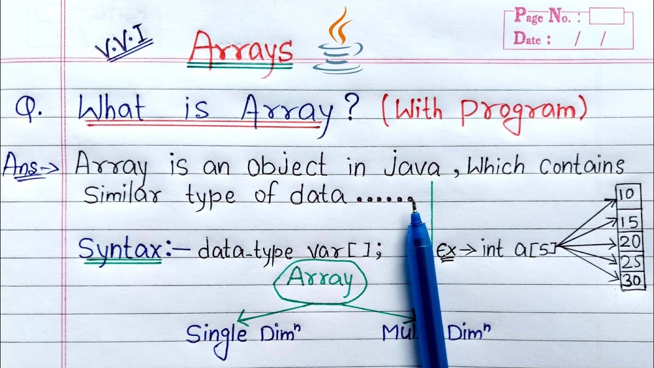 Arrays In Java Hindi What Is Array Explain With Syntax Example