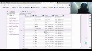 Data and Model in Django (3 of 6) | Intermediate Level Django Tutorial