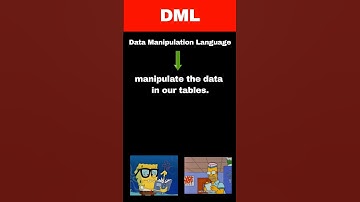 DDL vs DML vs DCL commands in SQL #shorts #sql