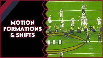 Motions, Formations & Shifts LIVE Clinic Presentation | Flexbone 101