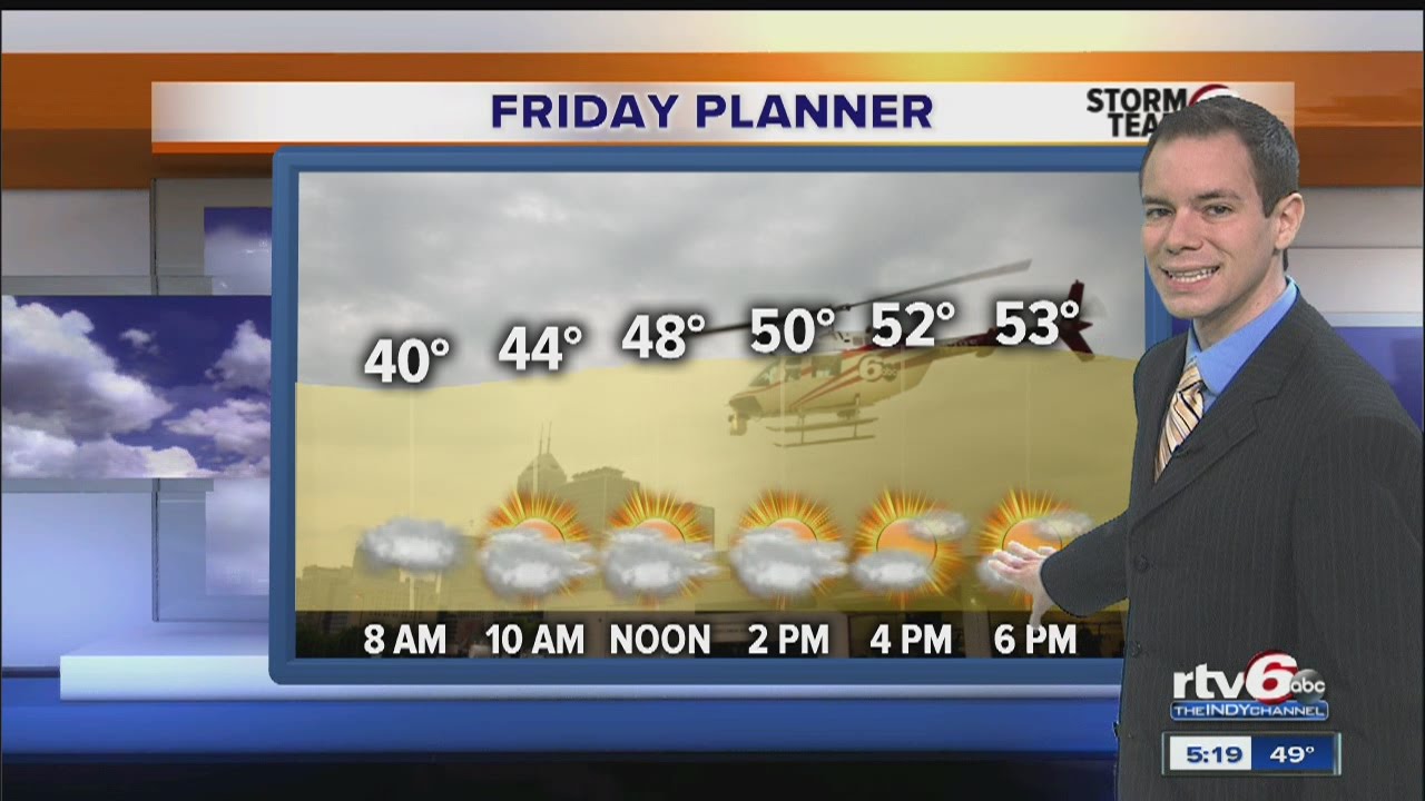 Scattered showers move through tonight - YouTube
