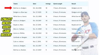 Top 11 Longest World Series Games in MLB History – Unbelievable Extra Innings!