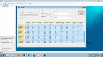 An Introduction to Multivariate Data Analysis with The Unscrambler X