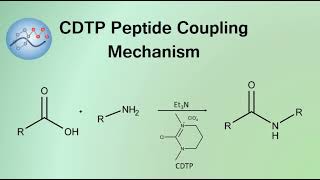 CDTP Peptide Coupling Mechanism | Organic Chemistry