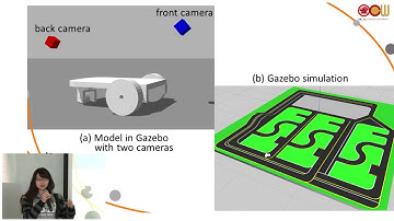 Lec23 軟體創意專題 期末專題： Duckietownin Gazebo