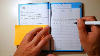 How To Plan Your Quarters Out In The Weekview Calendar