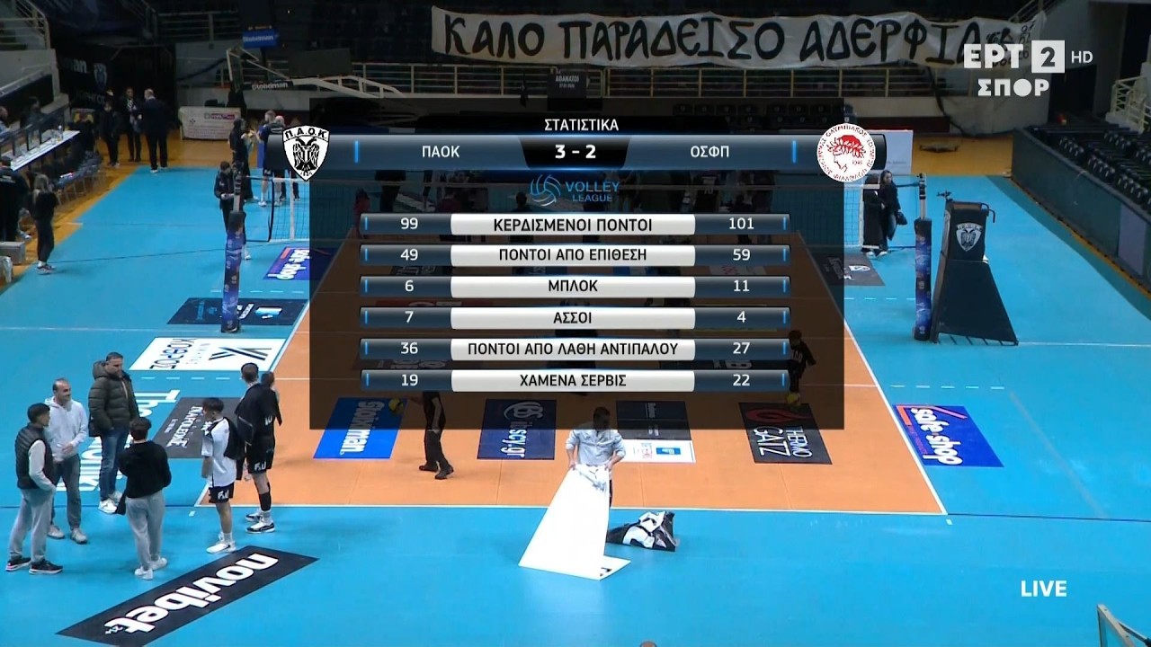 Volley League Ανδρών 2025-2026 | ΠΑΟΚ - Ολυμπιακός | Highlights