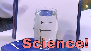 Cool Science Experiment! - Make a Water Lens - Reverse an Image with Water
