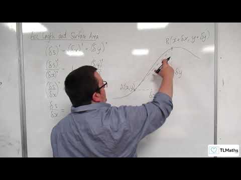 AQA A-Level Further Maths E7-01 Arc Length and Surface Area: Introducing Arc Length