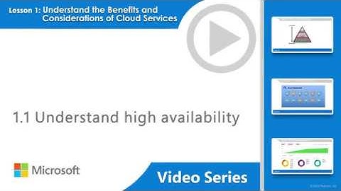 1 1 Understand high availability  Exam AZ 900 Microsoft Azure Fundamentals Video