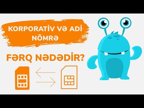 Video: Korporativ Məclisdə Necə Danışmaq Olar