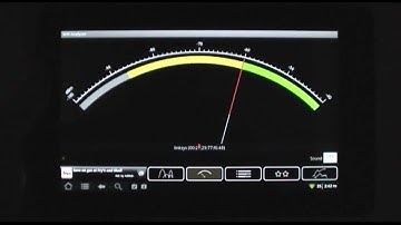 Wifi Analyzer - Android Wireless Signal Strength Optimizer